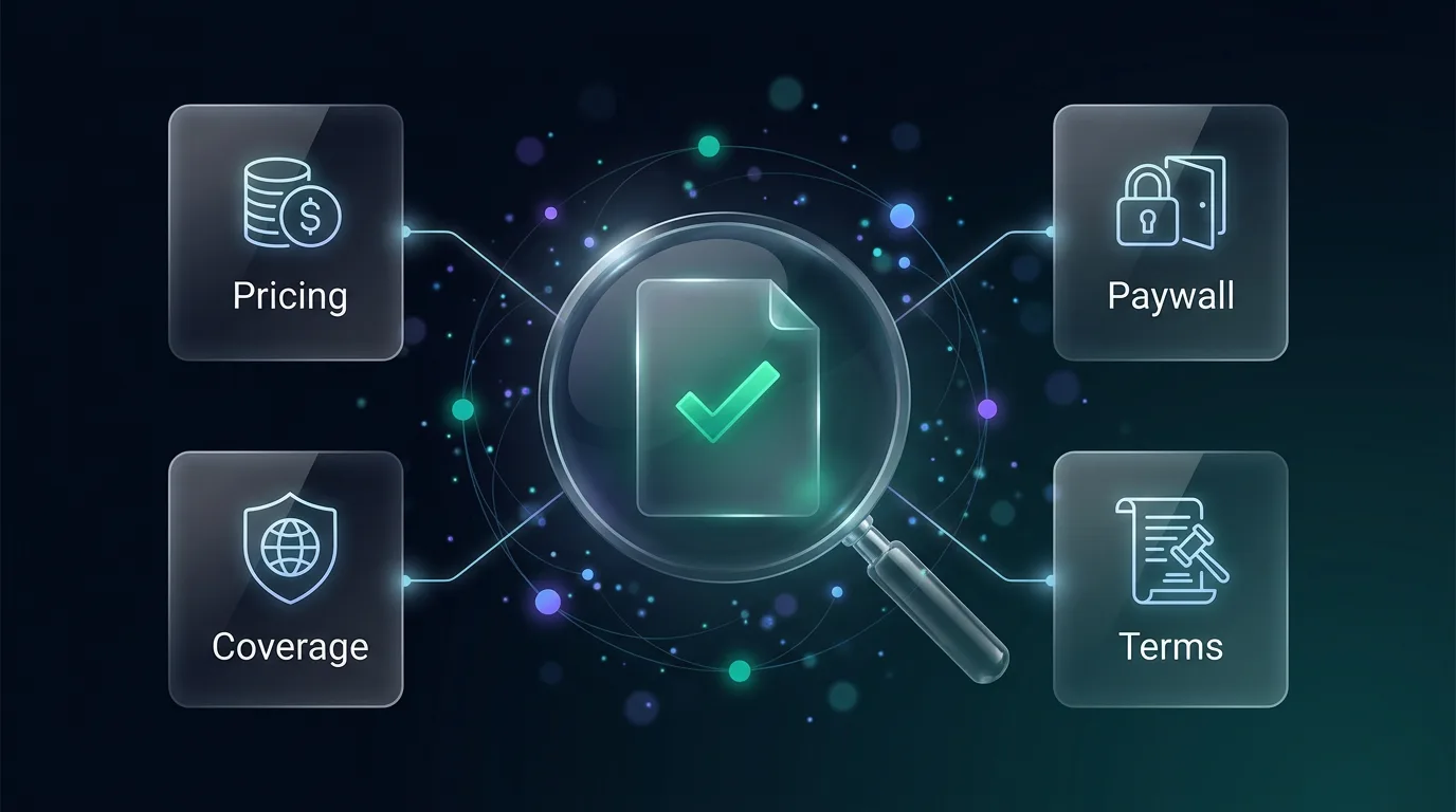 the four evidence areas assessed in this review