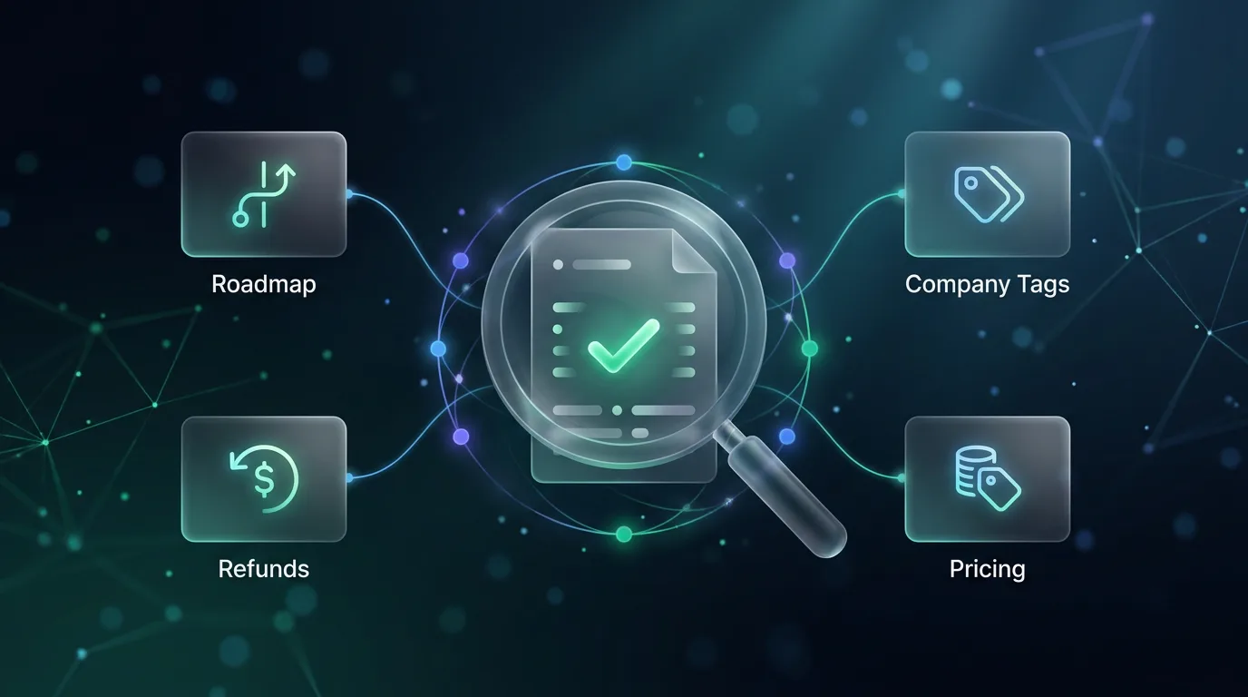 the four evidence areas assessed in this review